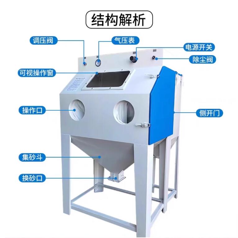 MadridSandblasting machine